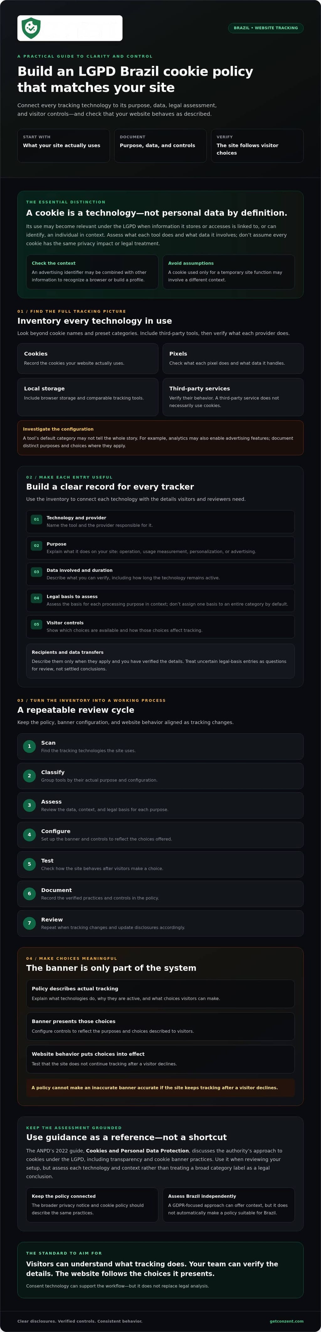 LGPD Brazil cookie policy