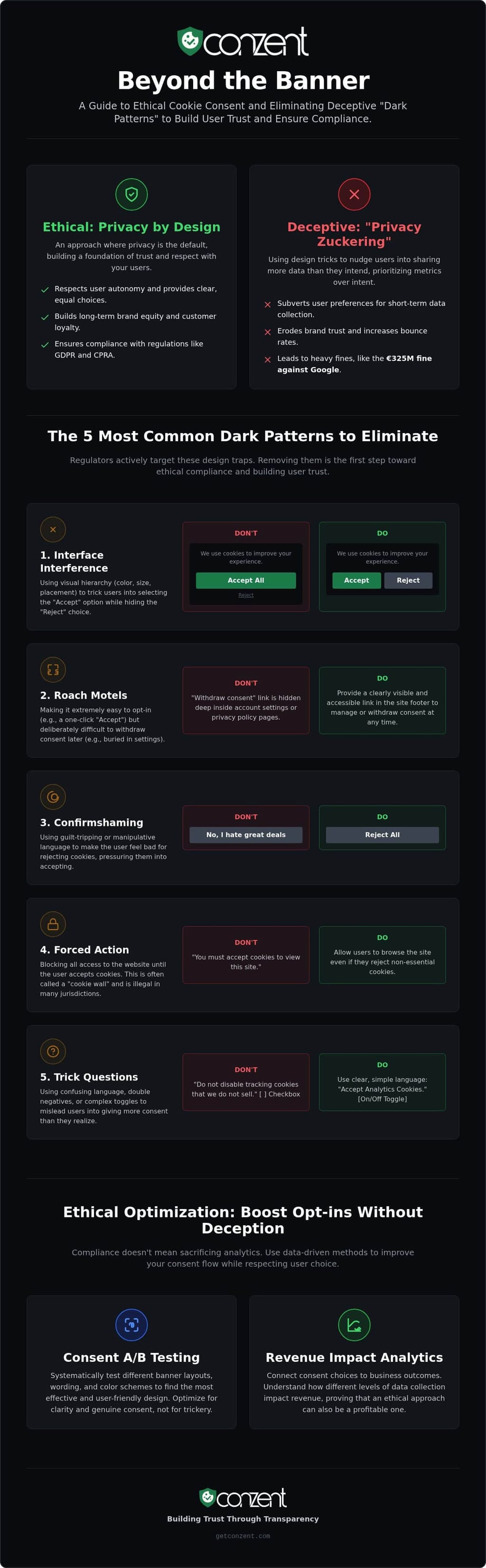 Cookie banner dark patterns avoidance