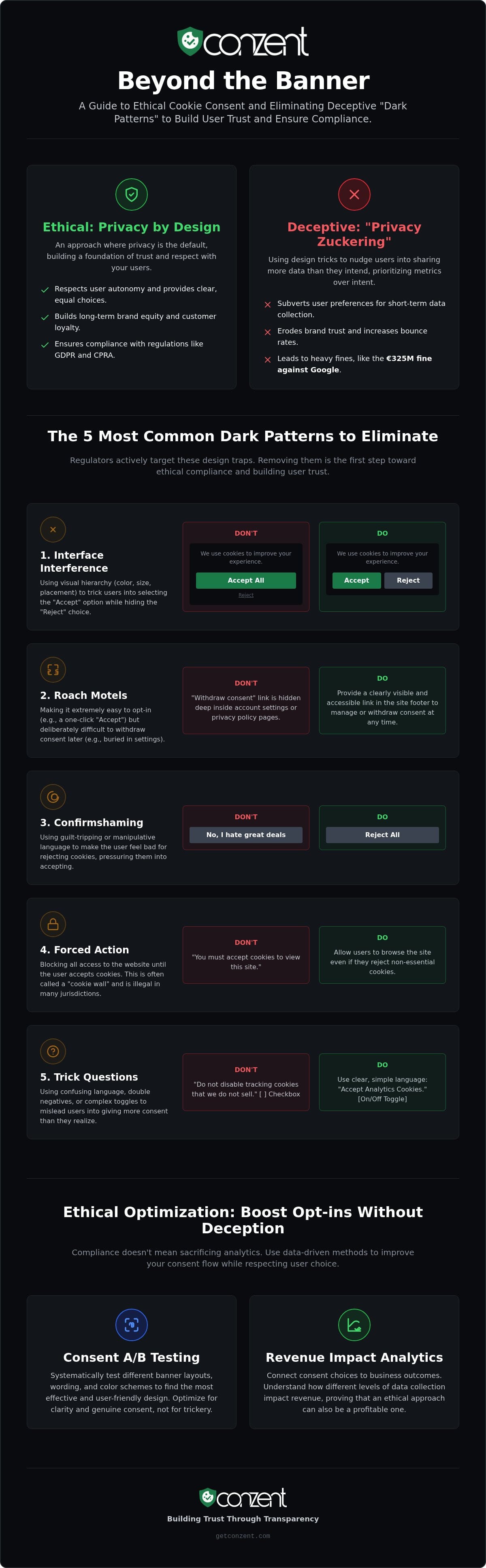 Cookie banner dark patterns avoidance